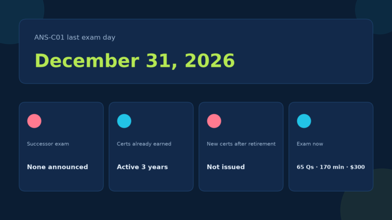 ANS-C01 retirement infographic: last exam day December 31, 2026, no successor, earned certs active three years